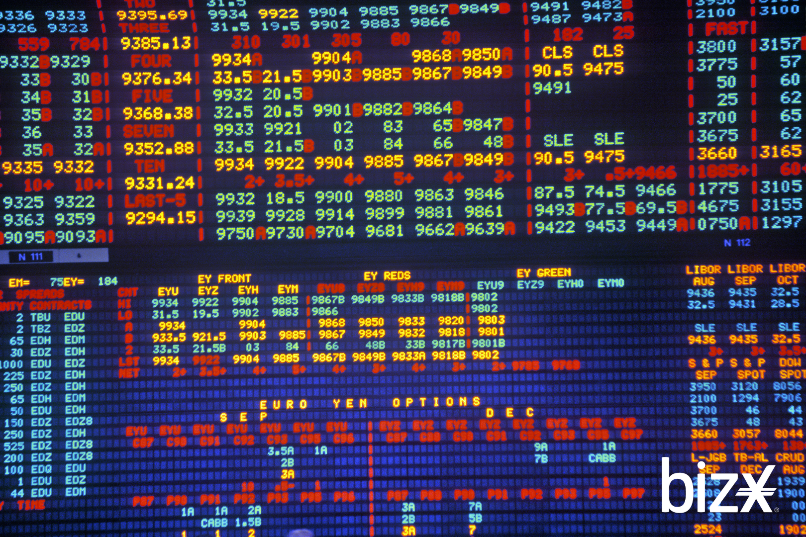 How BizX Stands Out amongst Barter Exchanges